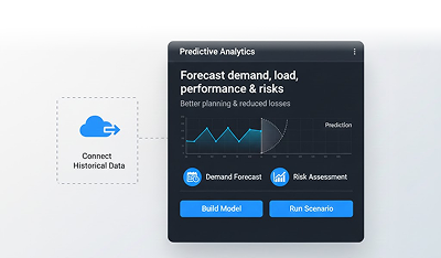 Predictive Analytics